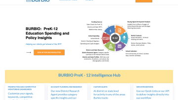 Burbio product preview