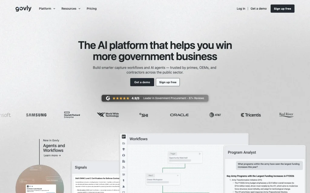Govly product image
